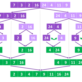 merge-sort-algorithm_280x280_crop_478b24840a